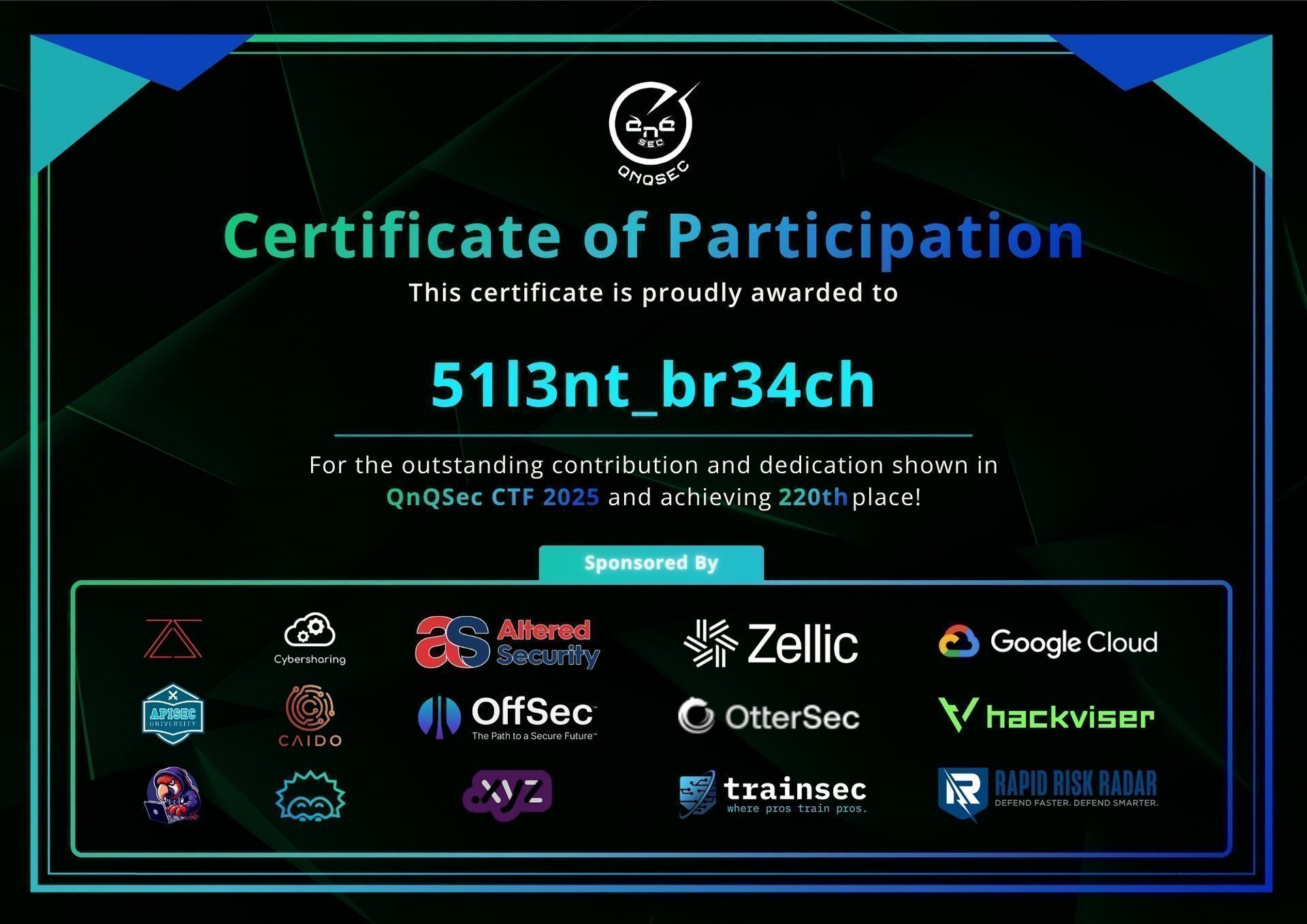 CTF Achievement Certificate